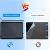Flat Frosted iPad Screen Protector